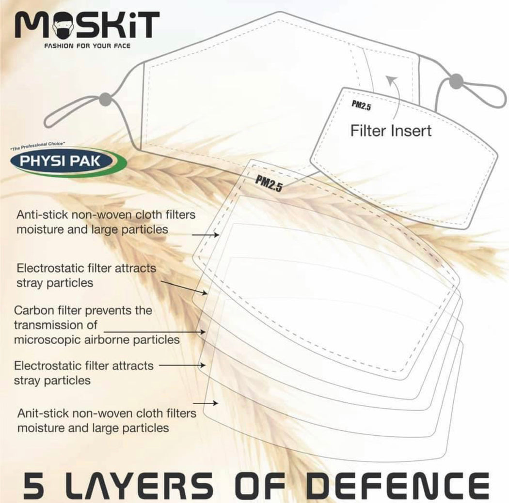 Maskit Face Mask