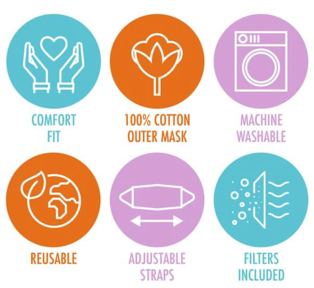 Maskit Face Mask